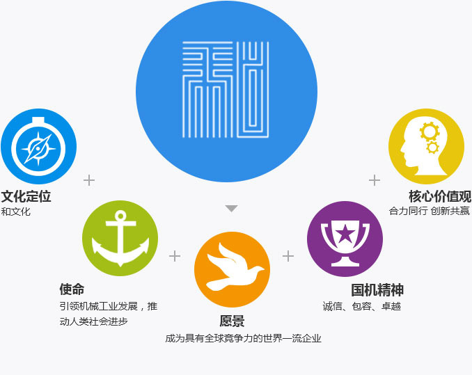 mg����ͻ��(�й���)�ٷ���վ