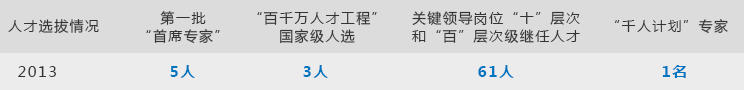 mg����ͻ��(�й���)�ٷ���վ