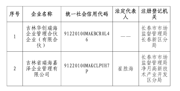 mg����ͻ��(�й���)�ٷ���վ